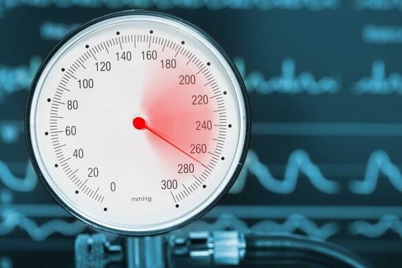 Indicateurs à haute pression pour l'hypertension